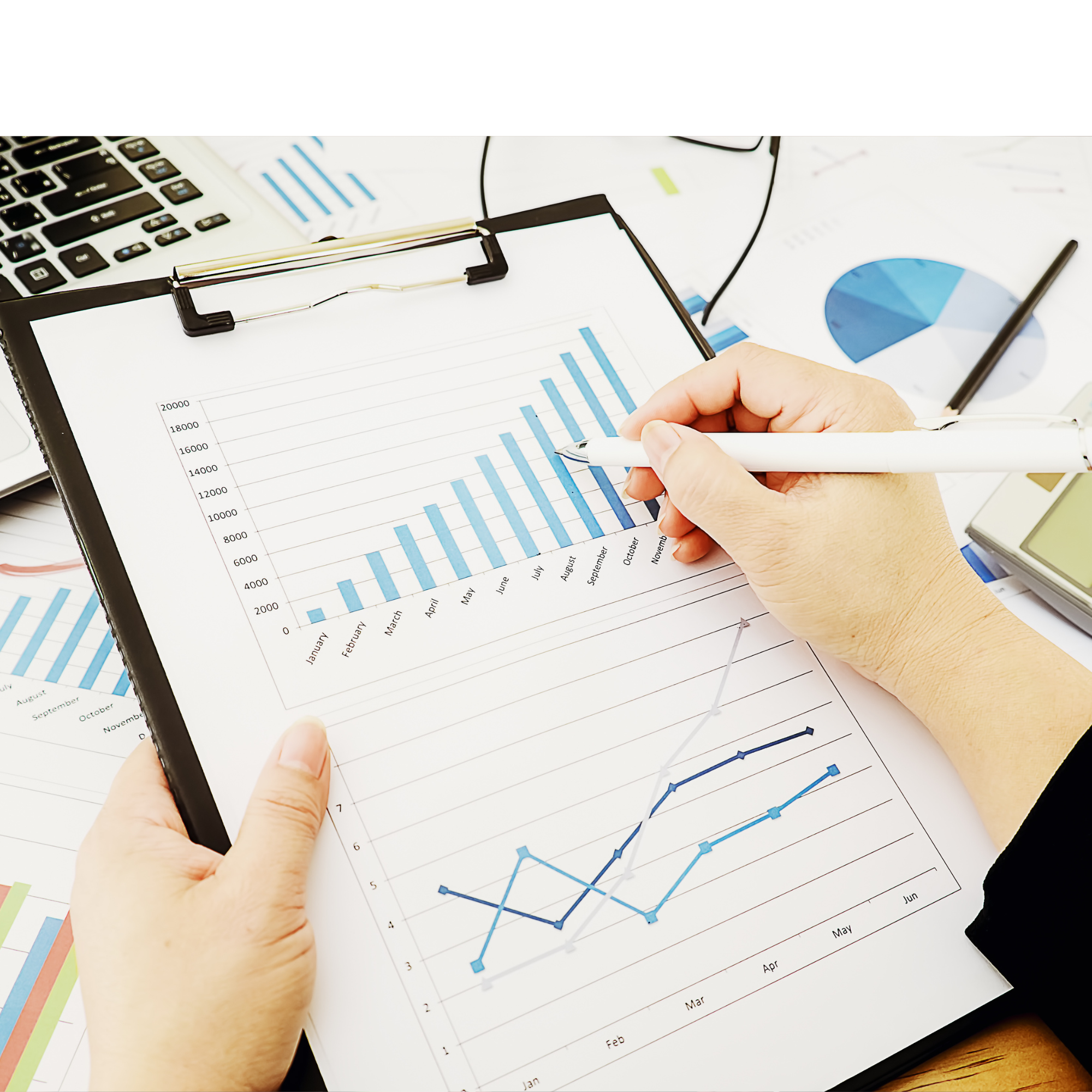 Analysis & Continuous Improvement